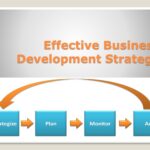 business development