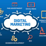 Digital Marketing Strategies