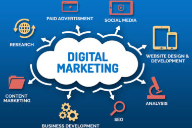 Digital Marketing Strategies
