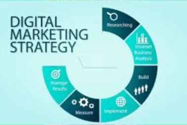 Digital Marketing Strategies